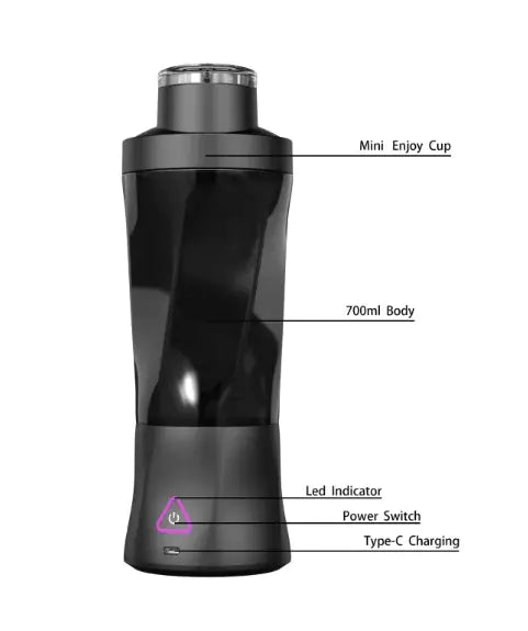 Portable Electric Juicer Blender Cup - USB Rechargeable 500ml Smoothie Maker with 2500mAh Battery - Personal Blender for Shakes, Smoothies & Juice On-The-Go