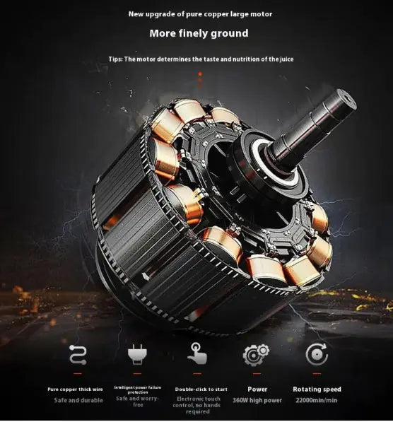 Portable Electric Juicer Blender Cup - USB Rechargeable 500ml Smoothie Maker with 2500mAh Battery - Personal Blender for Shakes, Smoothies & Juice On-The-Go