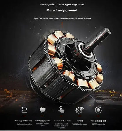 Portable Electric Juicer Blender Cup - USB Rechargeable 500ml Smoothie Maker with 2500mAh Battery - Personal Blender for Shakes, Smoothies & Juice On-The-Go